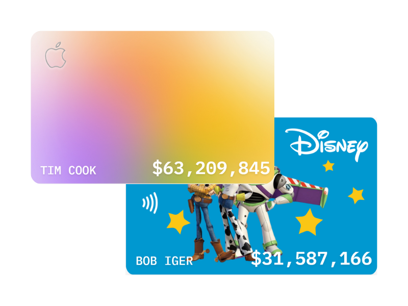 A stylized credit card
